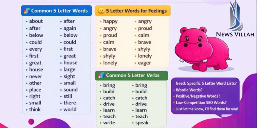 How WordHippo Helps With Problem Solving