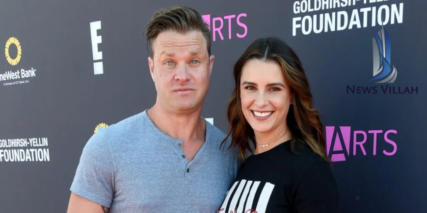 Real Estate Holdings